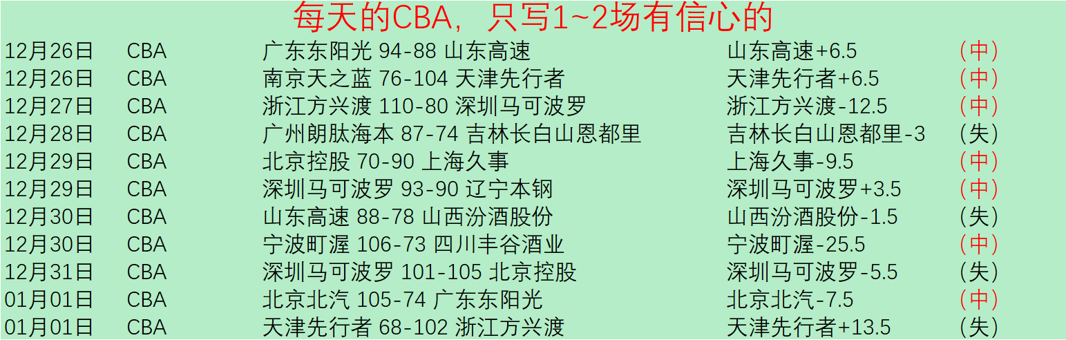 李磊坦言痛,心主场败北,申花,yy易游体育官方,yy易游中国体育,YY易游体育官方网站,yy易游体育app下载