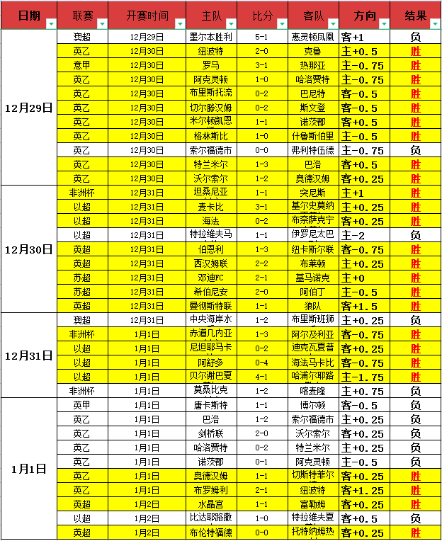 易游中国体,产品,yy易游中国体育,yy易游体育官方,yy易游中国体育,YY易游体育官方网站,yy易游体育app下载