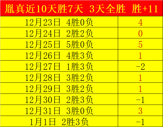 皇马,年欧冠,强仅此一次,yy易游体育官方,yy易游中国体育,YY易游体育官方网站,yy易游体育app下载