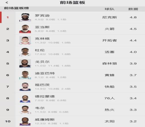 字母哥,助里萨谢,老鹰,yy易游体育官方,yy易游中国体育,YY易游体育官方网站,yy易游体育app下载