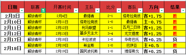 巴甲精选,大乐透期号,专家质合推,yy易游体育官方,yy易游中国体育,YY易游体育官方网站,yy易游体育app下载