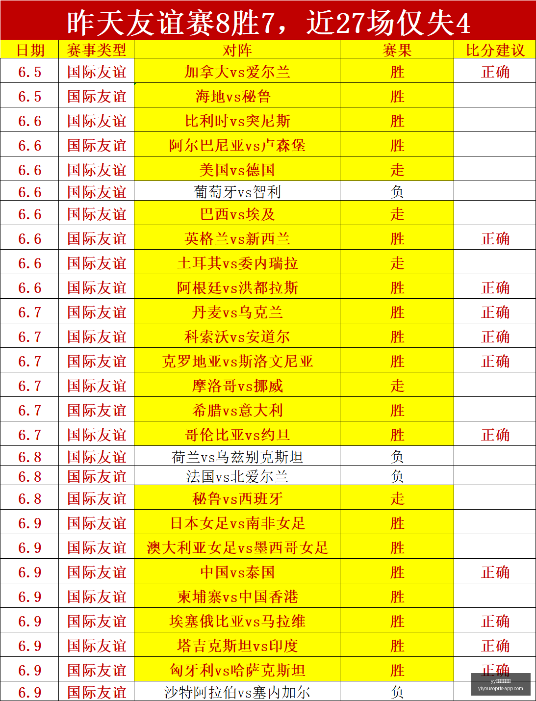 赛季焦点战,菲专,国王主场迎,yy易游中国体育官网,yy易游中国体育,yy易游直播,yy易游下载,yy易游平台