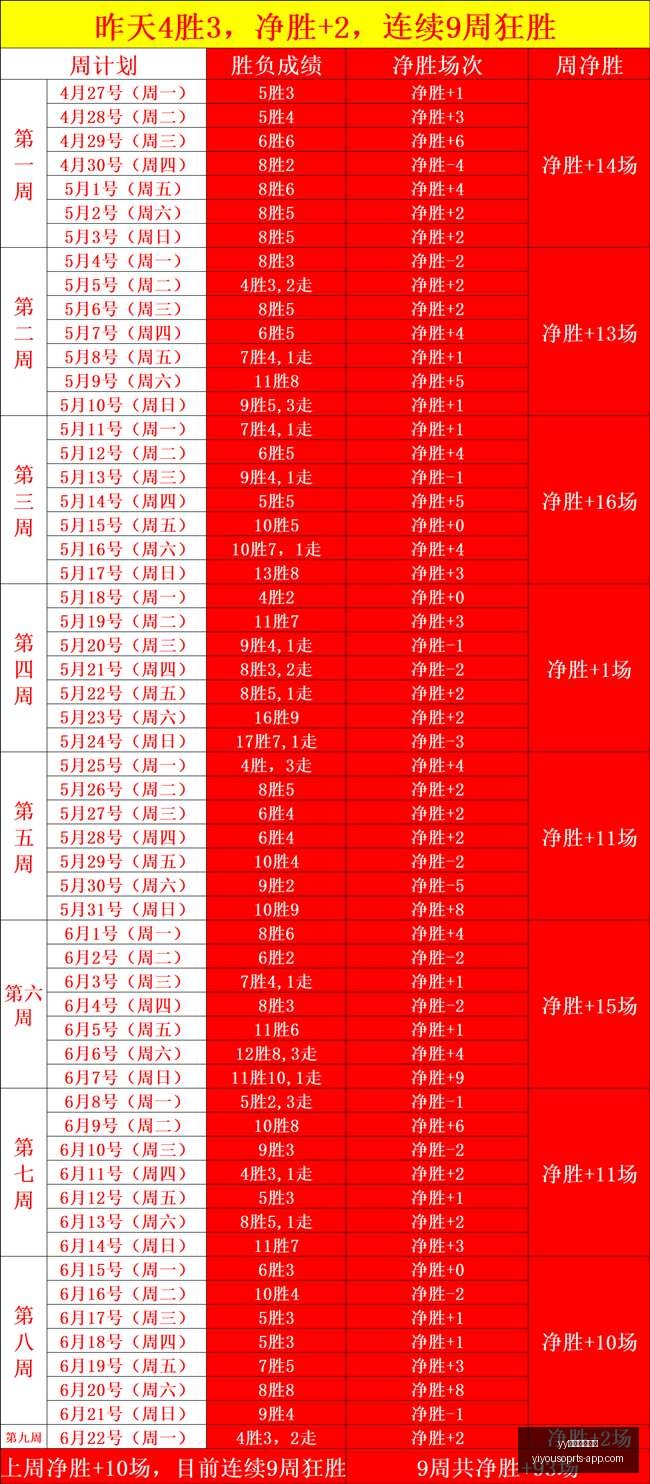智利大学球,员集体缺席,进攻体系如,yy易游中国体育官网,yy易游中国体育,yy易游直播,yy易游下载,yy易游平台