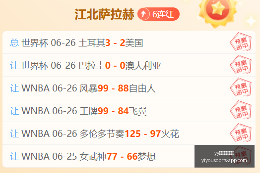 世界杯独家,预测,场必胜,yy易游中国体育官网,yy易游中国体育,yy易游直播,yy易游下载,yy易游平台