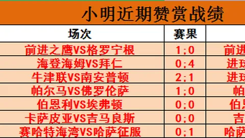 達洛特續約至2028：與騰哈格共攀頂峰新篇章！