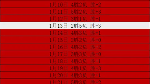 老鹰以35分逆转胜76人，终结雄鹿七连胜辉煌