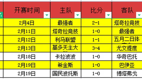 巴甲精选：大乐透期号专家质合推荐，前区十码机会佳