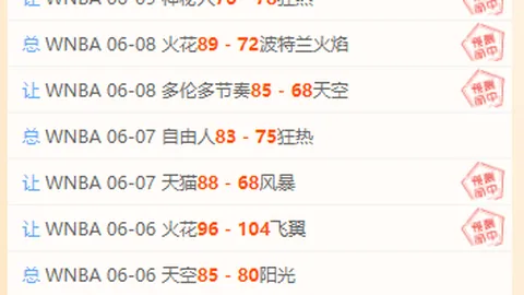 2026世界杯预热yy易游直播：突日大战不容错过的精彩瞬间
